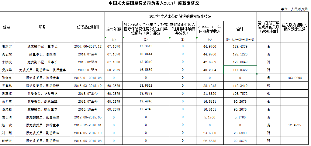 DB电竞(DBGame)官方网站